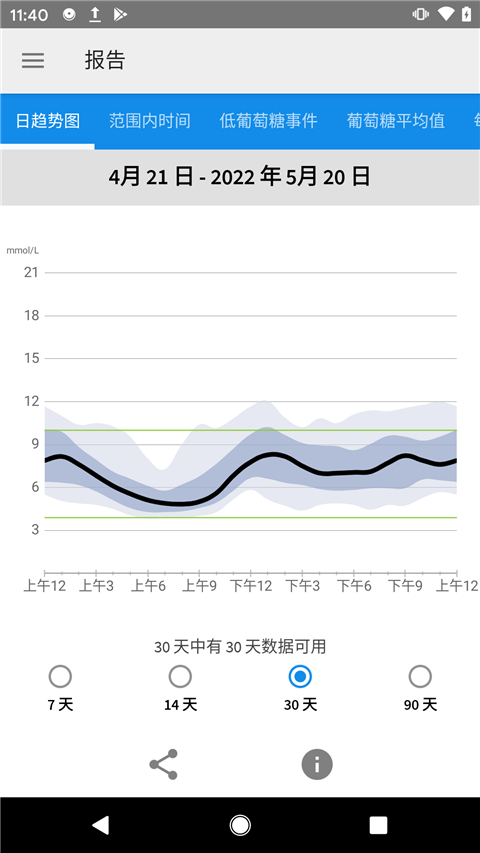 瞬感宝App截图1