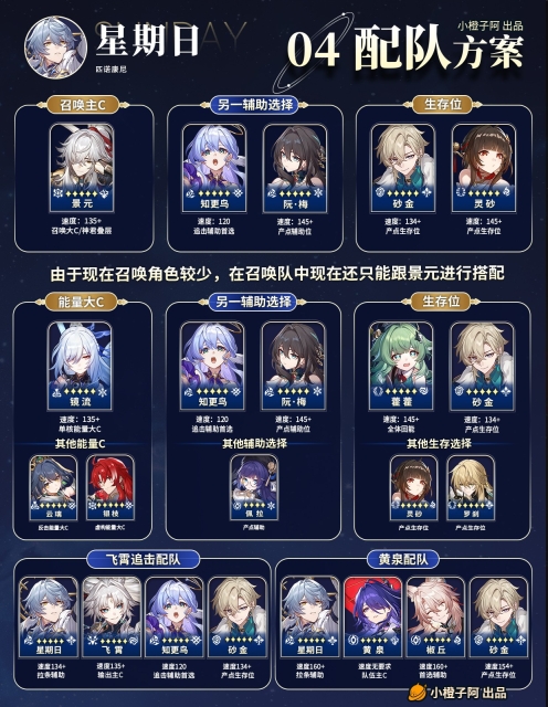 云星穹铁道
