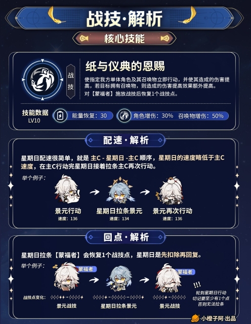 云星穹铁道