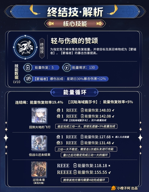 云星穹铁道