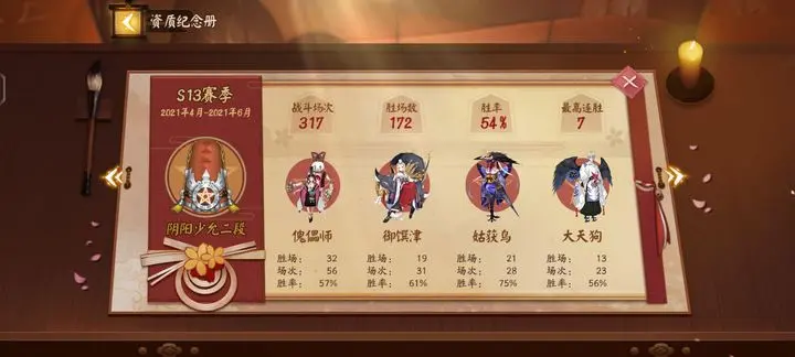 决战平安京截图3