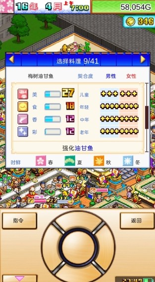 海鲜寿司物语国际服