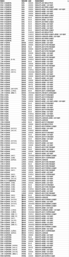 北洋海战棋