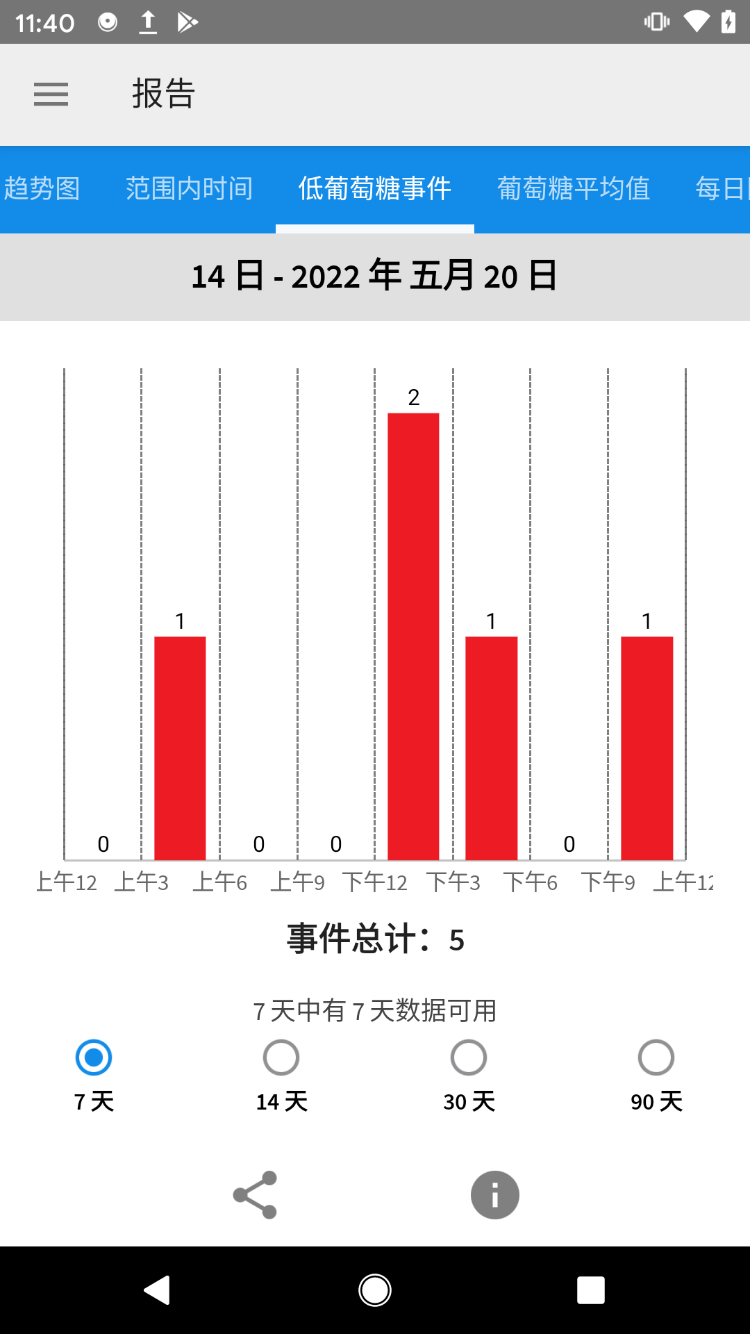瞬感宝截图4