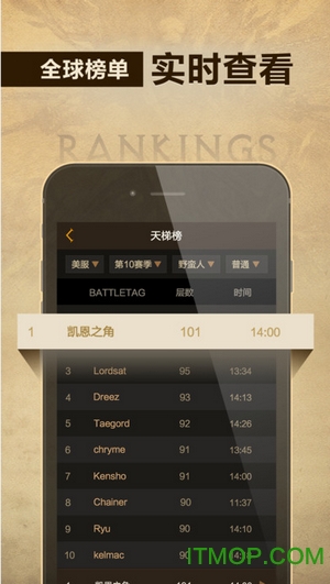 暗黑2凯恩之角中文网
