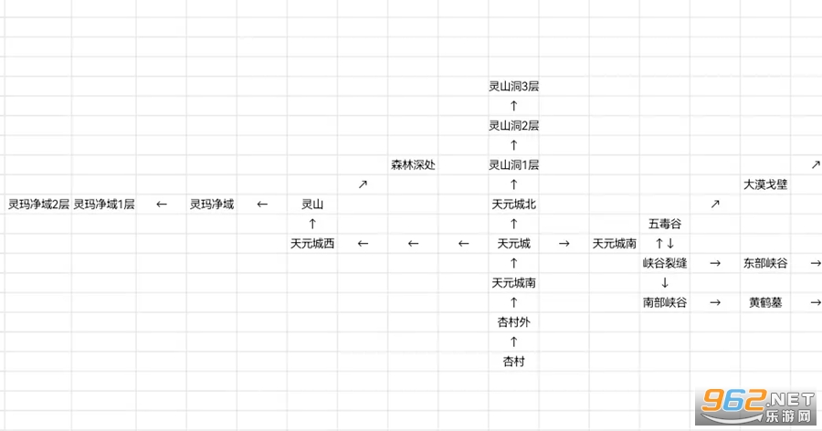 仙途凌云志游戏