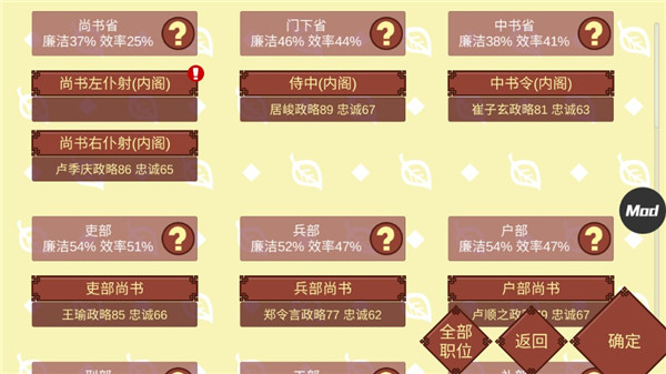 女帝的日常2025最新版
