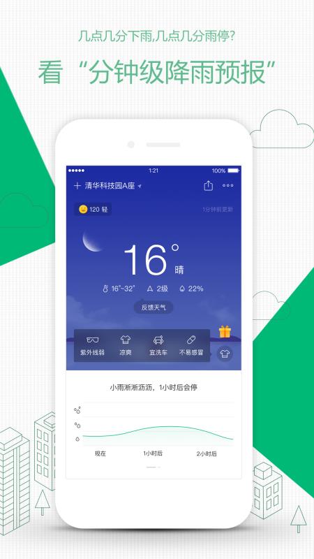 彩云天气截图0