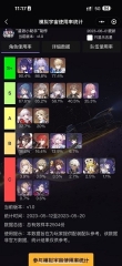 星铁小助手抽卡分析安卓版