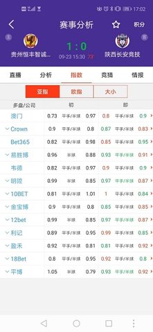 捷报比分最新版