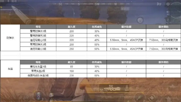 未来之役2025最新版