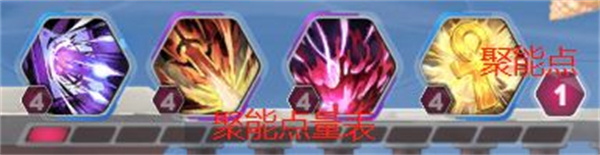 绯色回响正式服