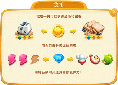 小镇大厨钻石2025