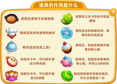 小镇大厨钻石2025