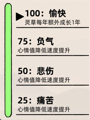 不一样修仙2  免费版