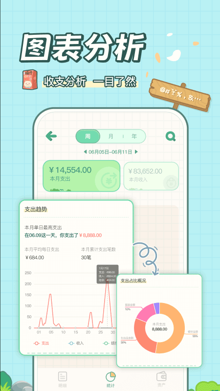 团团记账截图1