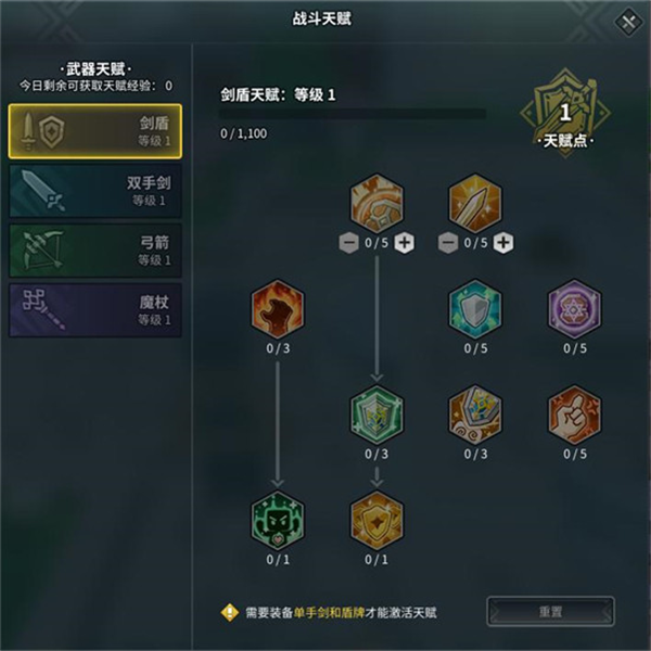 龙与家园时光