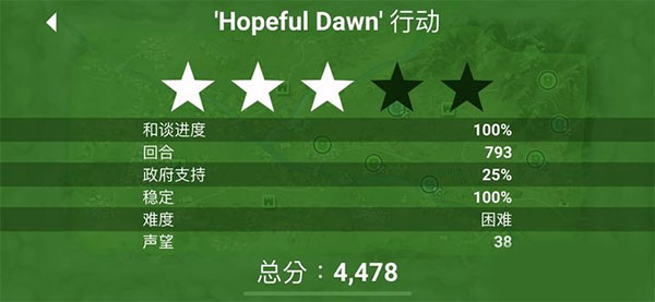 叛乱公司简体中文版