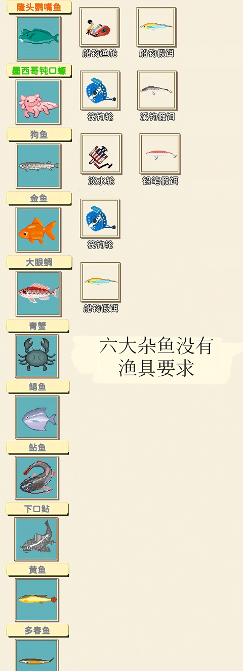深夜的烧烤店无广告版