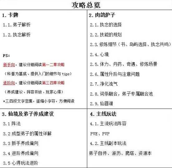 铸仙之境