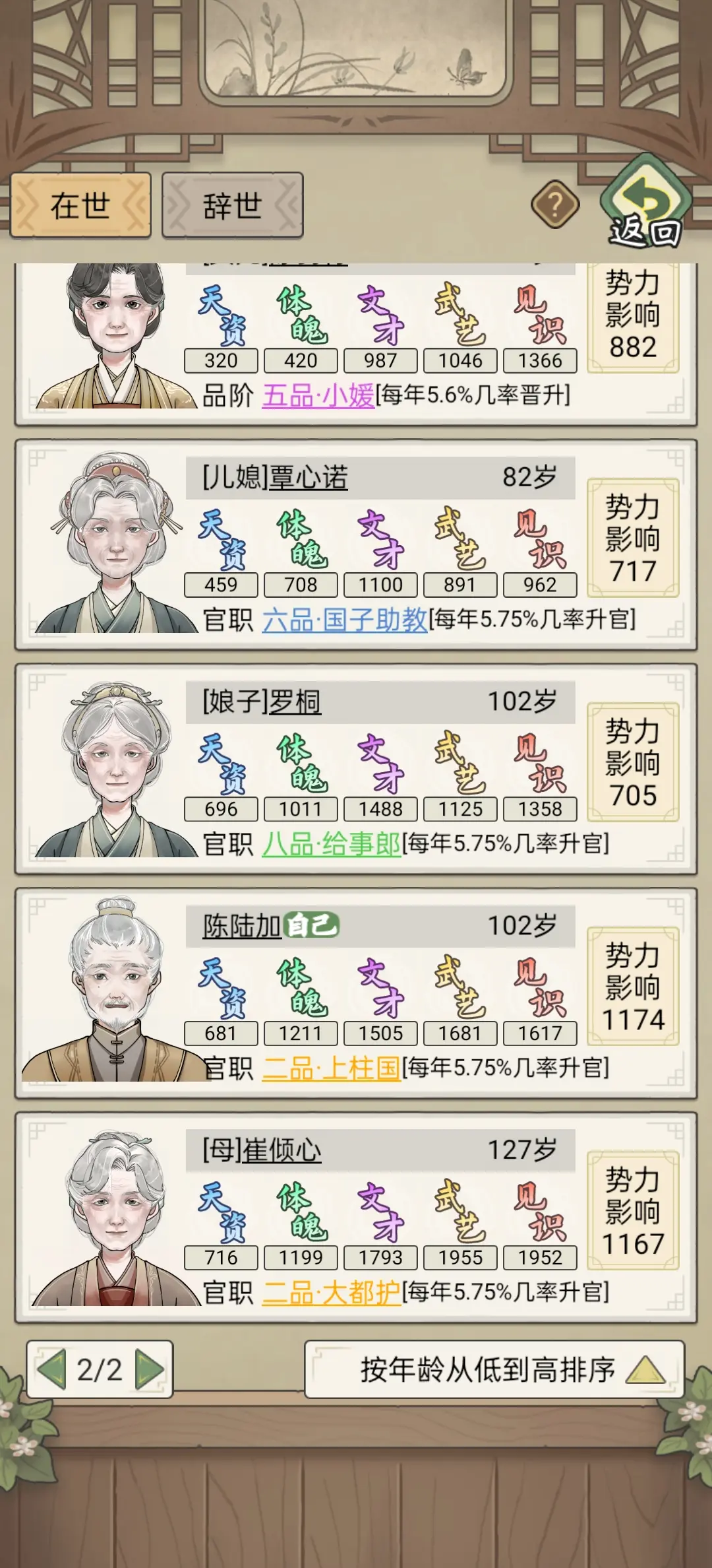 祖宗模拟器传承