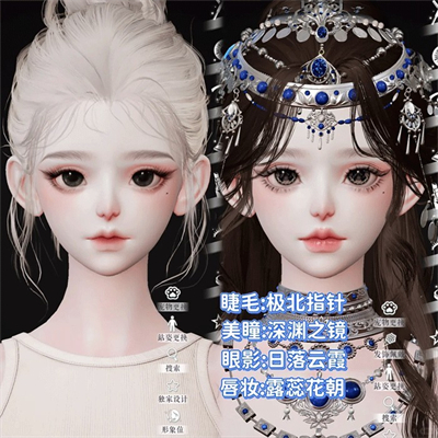 LifeMakeover