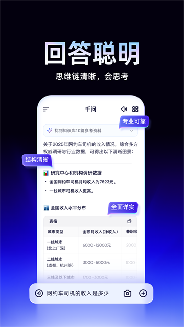 千问AI截图3