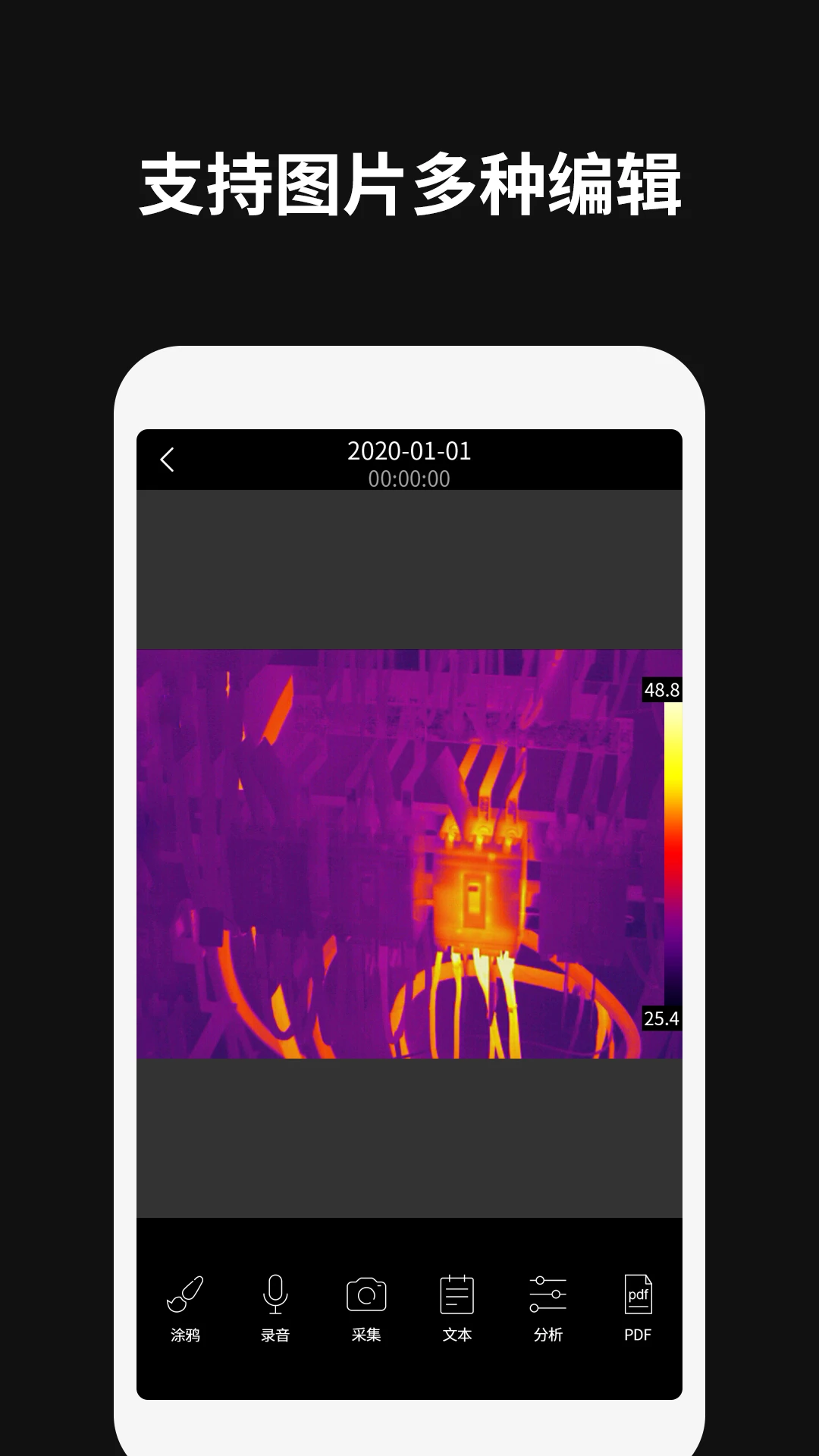 Thermography截图0