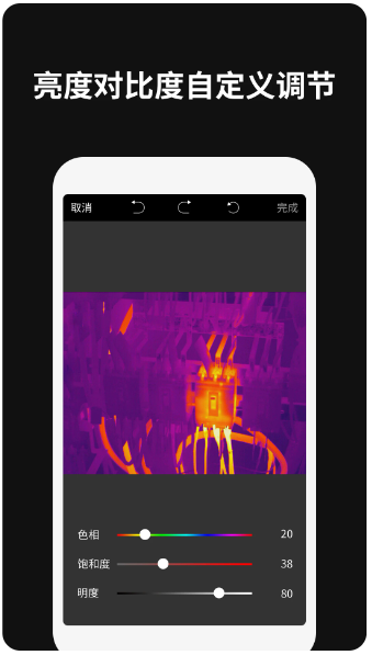 Thermography