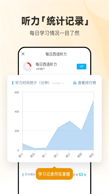 每日西语听力截图1