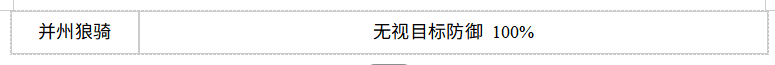 风起汉末