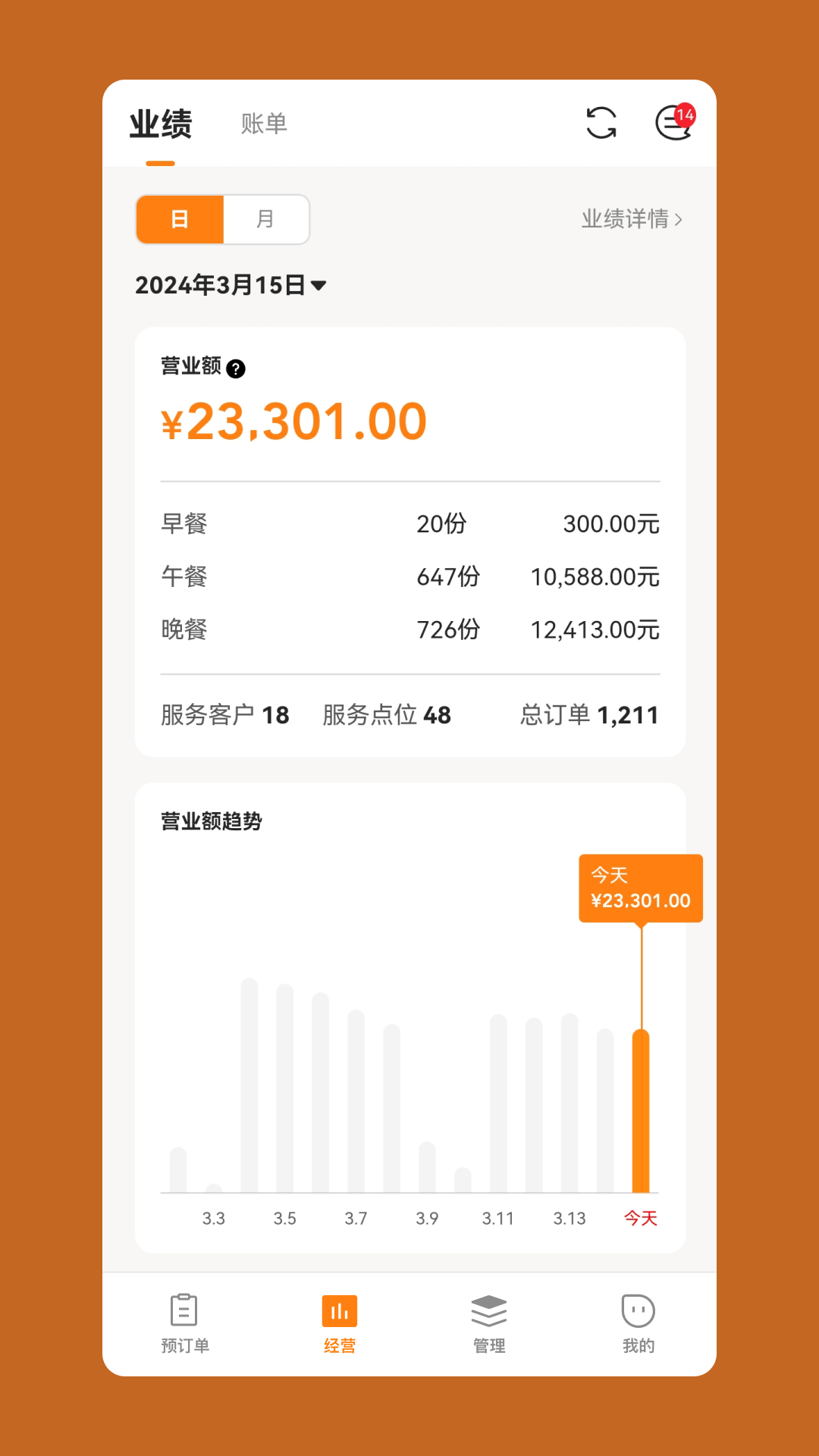 悠饭商家端截图0