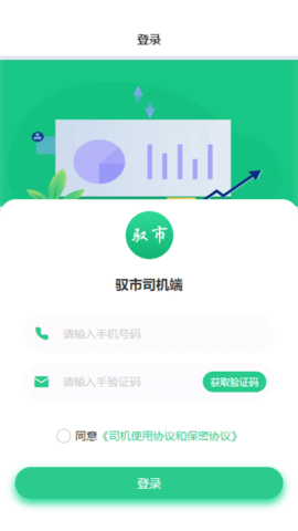 驭市