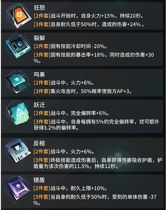 艾塔纪元国际服
