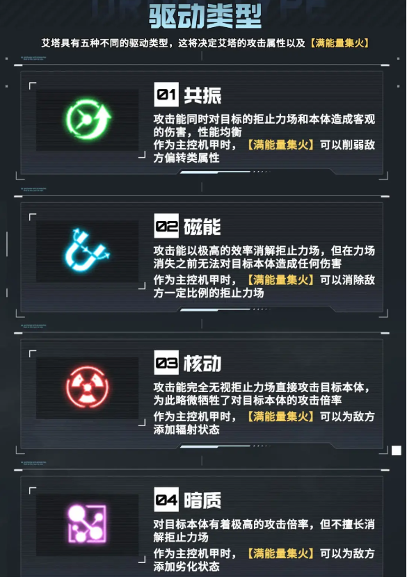 艾塔纪元国际服