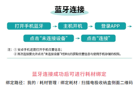 麻麻康最新版