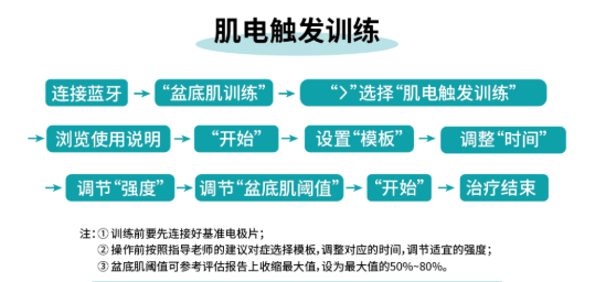 麻麻康最新版