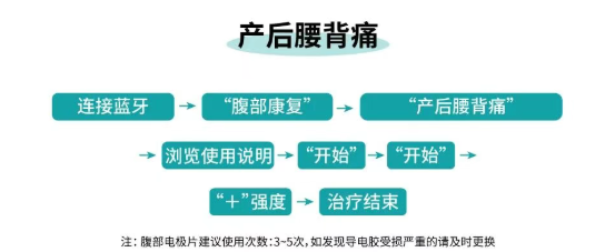 麻麻康最新版
