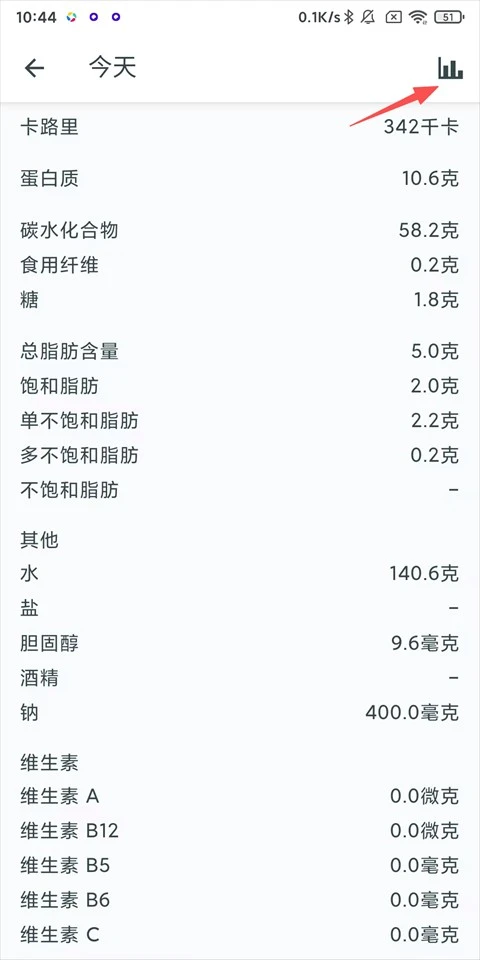 YAZIO卡路里计数器