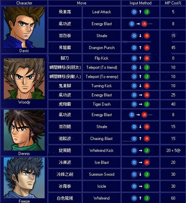 小斗士2手机版