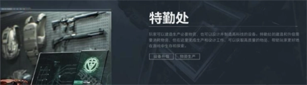 腾讯三角洲行动