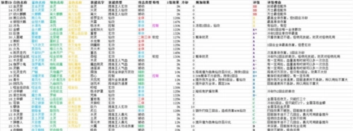 镇魔塔最新版