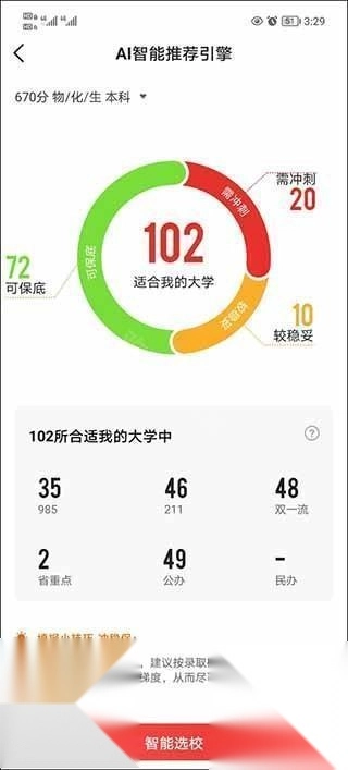 优志愿