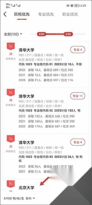 优志愿