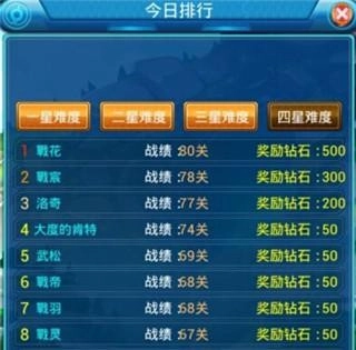 热血精灵王怀旧版