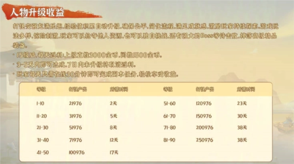 无尽战意手机版