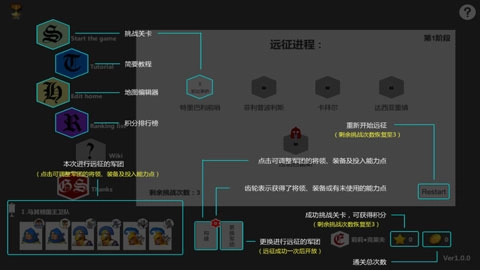 压力山大的远征