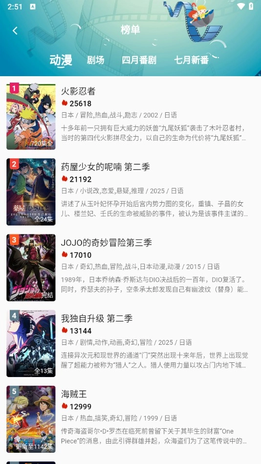 双子星动漫正版