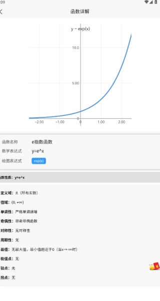 图解函数软件安卓版