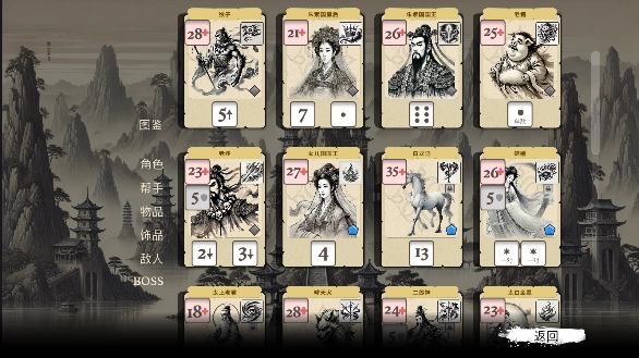 猴子闹西游游戏